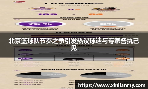 北京篮球队节奏之争引发热议球迷与专家各执己见