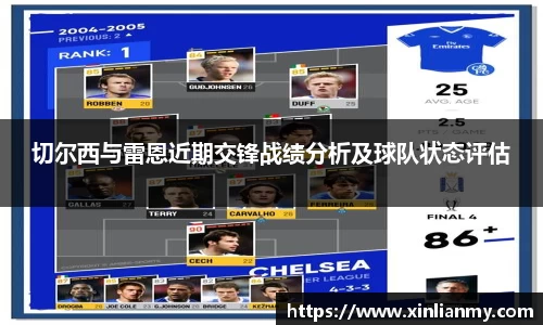切尔西与雷恩近期交锋战绩分析及球队状态评估