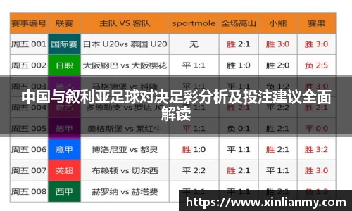 中国与叙利亚足球对决足彩分析及投注建议全面解读