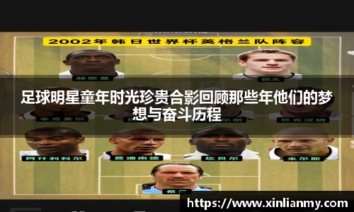 足球明星童年时光珍贵合影回顾那些年他们的梦想与奋斗历程