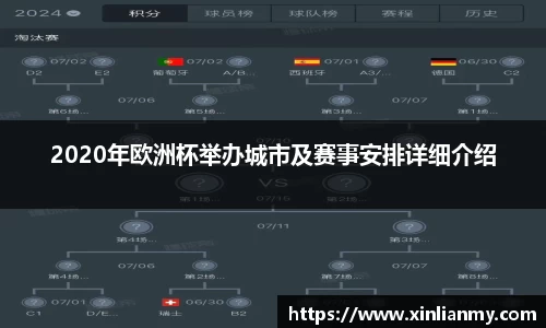2020年欧洲杯举办城市及赛事安排详细介绍